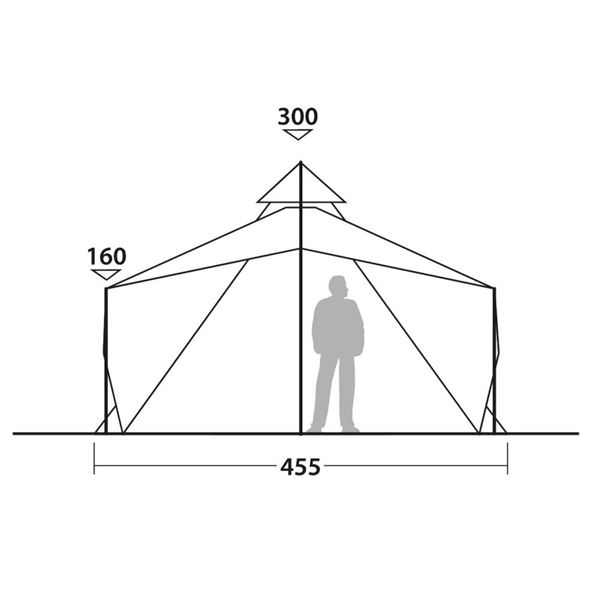 additional image for Robens Chinook Ursa Polycotton Tent