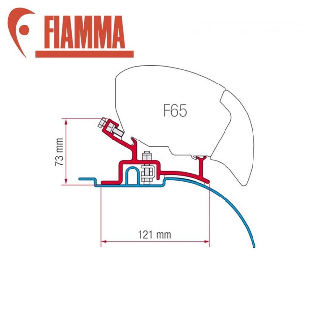 Fiamma F65 / F80 Adapter Kit - Ducato Pre 2006