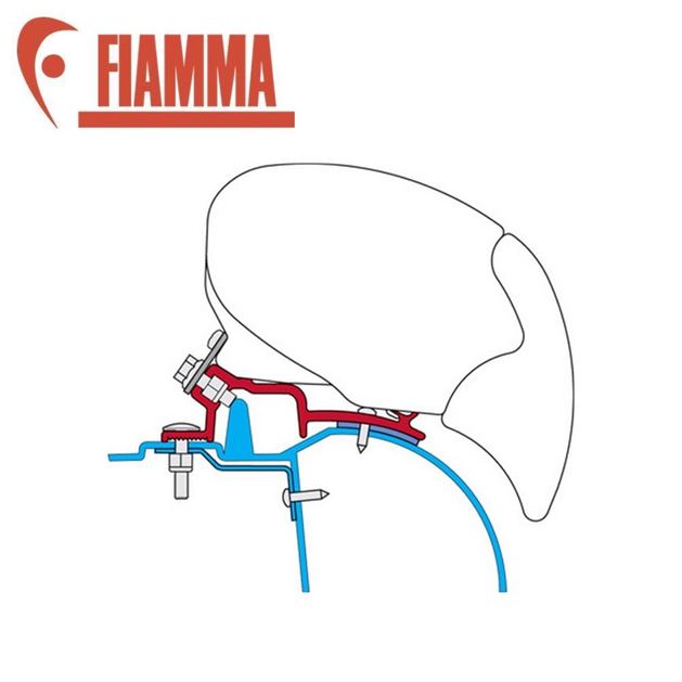 Fiamma Kit Renault Master F80