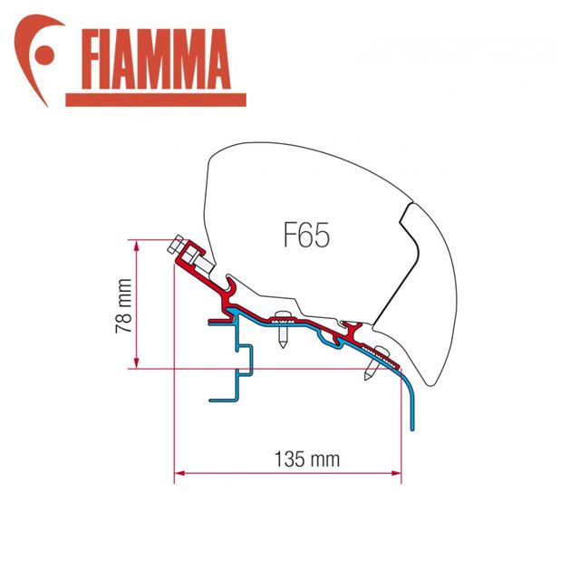 Fiamma F65 Awning Adapter Kit - Elddis