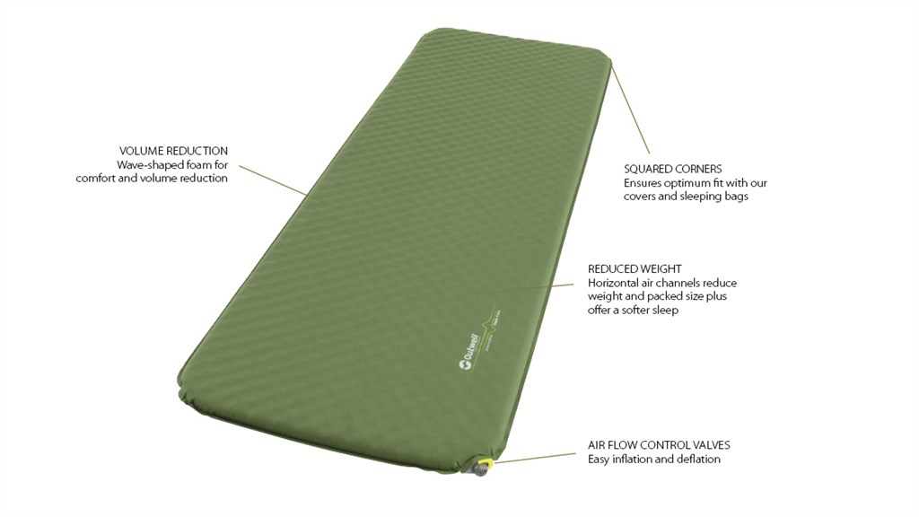 Outwell Dreamcatcher Double 5cm Self-inflating Mat 2018 Model RRP £89.99 