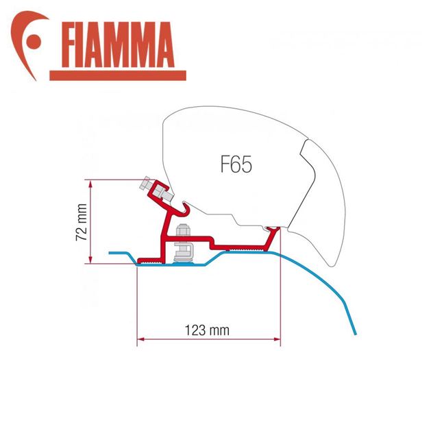 Fiamma F65 / F80 Awning Adapter Kit - Fiat Ducato - Citroen Jumper - Peugeot Boxer > 2006