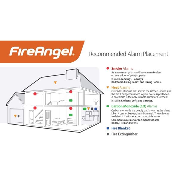 additional image for Fire Angel Digital Carbon Monoxide Smoke Alarm