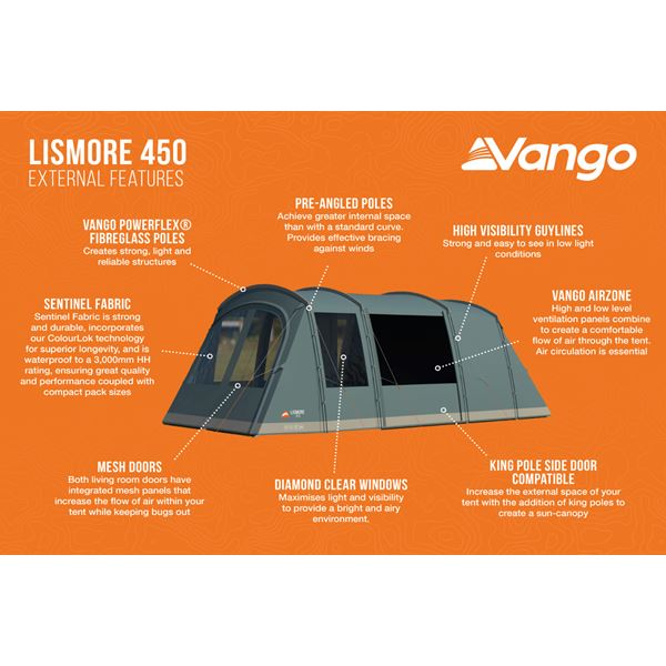 additional image for Vango Lismore 450 Tent Package - Includes Footprint
