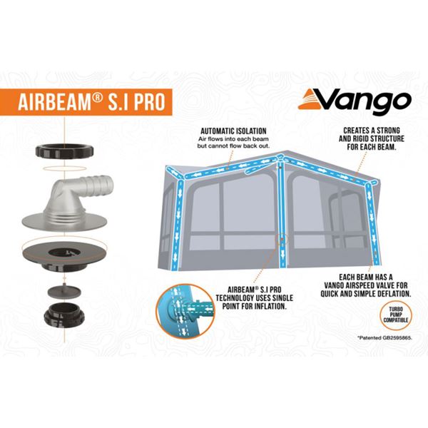 additional image for Vango Balletto Air 260 Elements ProShield Caravan Awning - 2024 Model