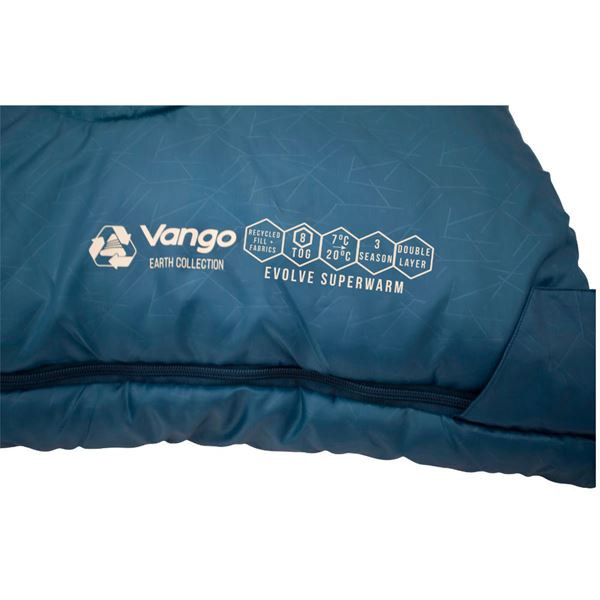 additional image for Vango Evolve Superwarm Double Sleeping Bag