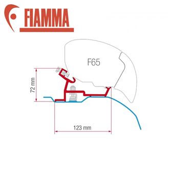 Fiamma F65 / F80 Adapter Kit - Ducato After 2006 High Roof Super Long