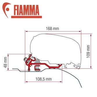 Fiamma F80s Adaptor Kit - Ducato Jumper Boxer