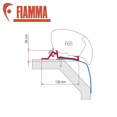 Fiamma Fiamma F65 Awning Adapter Kit - Laika Rexosline - Kreos (2009)
