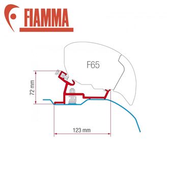 Fiamma F65 / F80 Awning Adapter Kit - Fiat Ducato - Citroen Jumper - Peugeot Boxer > 2006