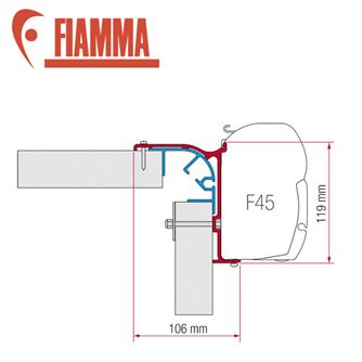 Fiamma Kit Bailey Mk 1